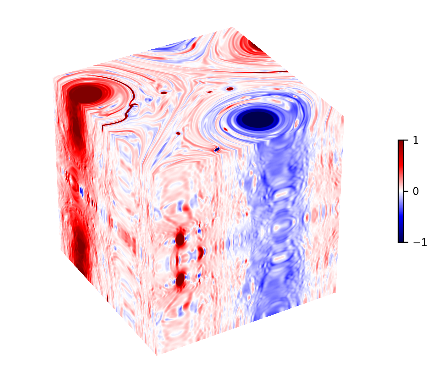 3dnowave